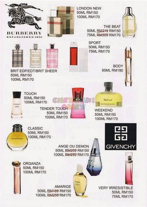 burbbery for women fake perfume